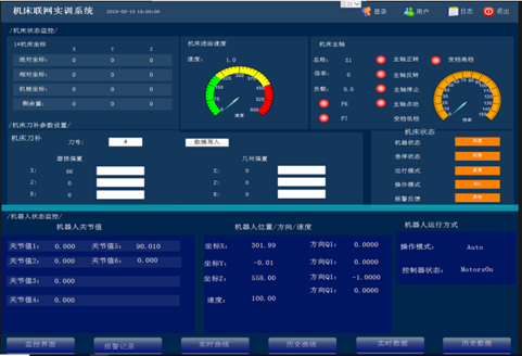 工業(yè)軟件設(shè)計(jì)與開(kāi)發(fā)
